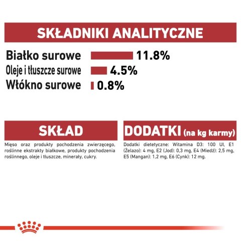 Royal Canin FHN Instinctive w galaretce - mokra karma dla kota dorosłego - 12x85g