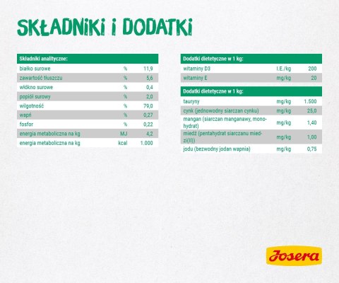 Josera Karma Filet kurczak z kaczką dla kota 70g Josera Karma Filet kurczak z kaczką dla kota 70g