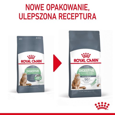 Karma Royal Canin FCN Digestive Care (4 kg )