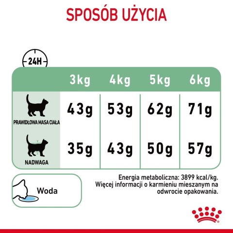 Karma Royal Canin FCN Digestive Care (4 kg )