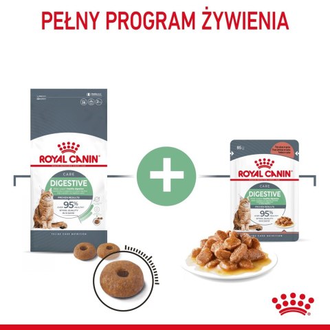 Karma Royal Canin FCN Digestive Care (4 kg )