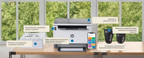 HP LaserJet Tank MFP 1604w Printer:IL