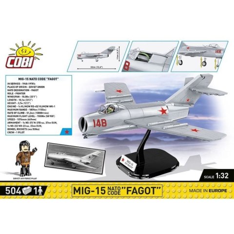 COBI 2416 Historical Collection Korean War Wojna w Korei Samolot myśliwski MIG-15 NATO CODE "FAGOT" 504 klocki