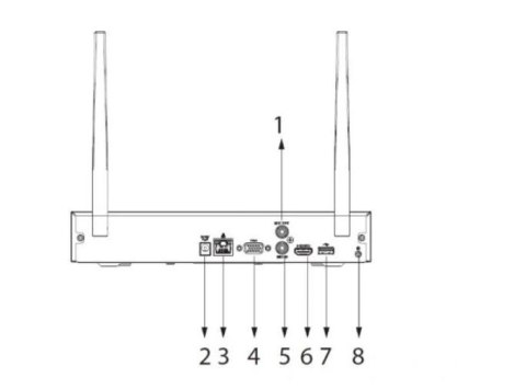 REJESTRATOR WIFI IMOU NVR1108HS-W-S2