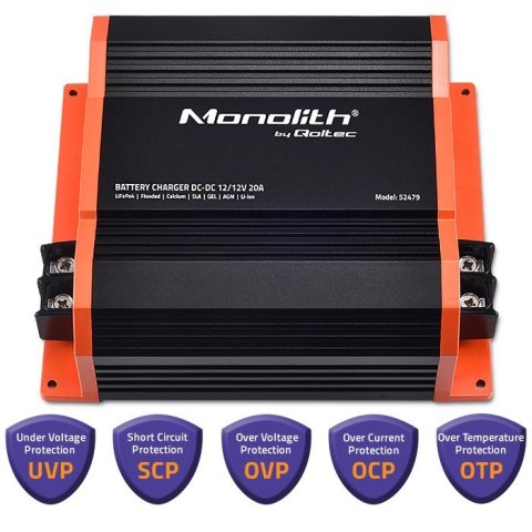 QOLTEC ŁADOWARKA DC-DC MONOLITH DO AKUMULATORÓW LIFEPO4 AGM 12V-12V | 20A | 250W