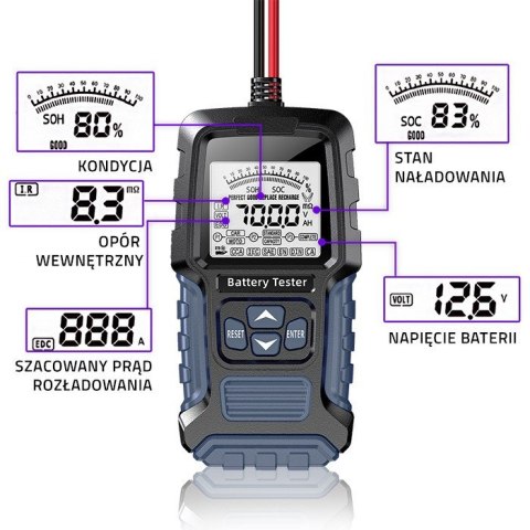 Qoltec Cyfrowy tester akumulatora z wyświetlaczem LCD | 12V | 24V | 3Ah-400Ah