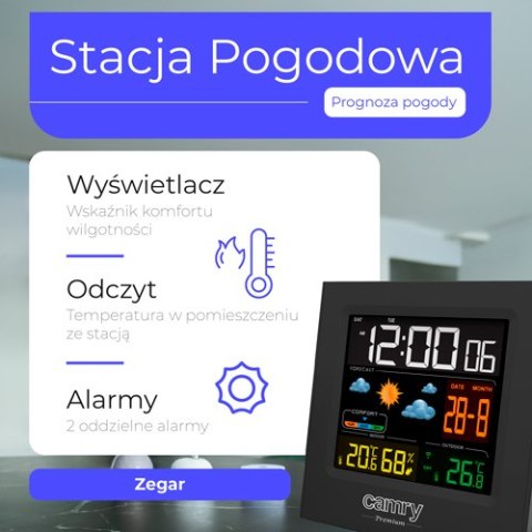 Stacja pogodowa