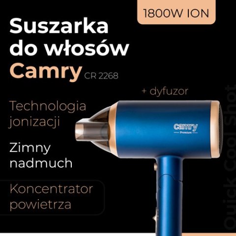 Suszarka do włosów 1800W ION + dyfuzor + składana rączka