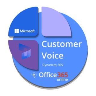 Dynamics 365 Customer Voice Additional Responses