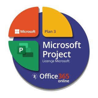 Planner and Project Plan 3 - Project Plan 3 (Non-Profit Pricing)