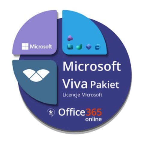 Viva Suite - Microsoft Viva (Non-Profit Pricing)