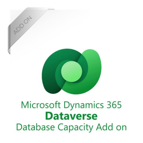 Dataverse Database Capacity add-on