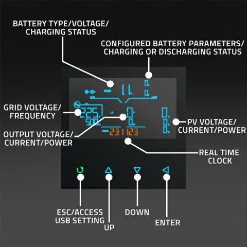 QOLTEC INWERTER SOLARNY OFF-GRID 4KVA | 4KW | 120A | MPPT | LCD | WI-FI | BMS | SINUS