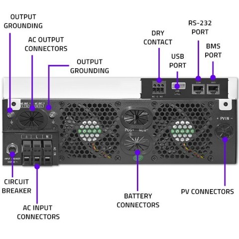 QOLTEC INWERTER SOLARNY OFF-GRID 4KVA | 4KW | 120A | MPPT | LCD | WI-FI | BMS | SINUS