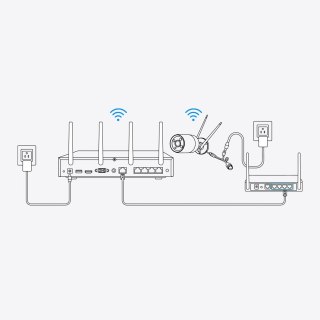 Rejestrator Reolink NVS12W NVR