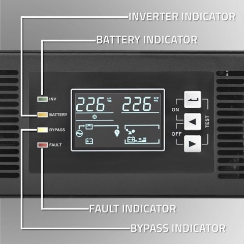 QOLTEC ZASILACZ AWARYJNY UPS DO RACK 1KVA | 1000W | POWER FACTOR 1.0 | LCD | EPO | USB | ON-LINE