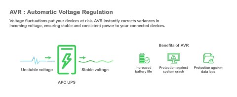 APC BACK-UPS 750VA 230V AVR IEC/SOCKETS