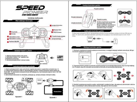 Samochód RC Speed Pioneer Stunt Car 360 czerwony