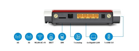 FRITZ!Box 6850 LTE router bezprzewodowy Gigabit Ethernet Dual-band (2.4 GHz/5 GHz) 4G Biały