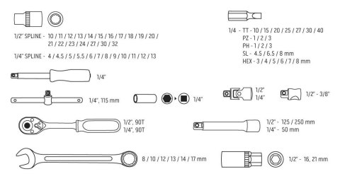 Neo Klucze nasadowe 1/4" 1/2" 71szt. 08-690