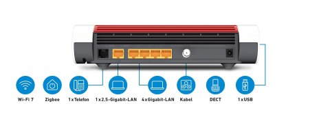 AVM FRITZ!Box 6670 router bezprzewodowy Dual-band (2.4 GHz/5 GHz) Biały