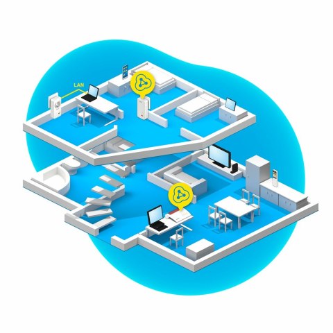 FRITZ! Powerline 1260E WLAN Set 1200 Mbit/s Przewodowa sieć LAN Wi-Fi Biały