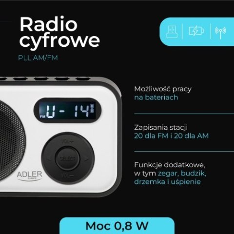 Radio cyfrowe - PLL AM/FM