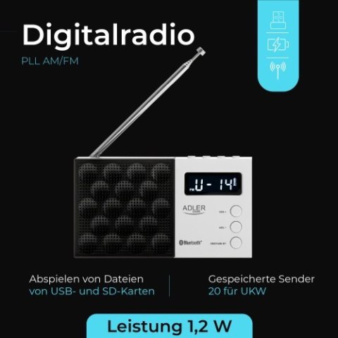 Radio cyfrowe PLL AM/FM