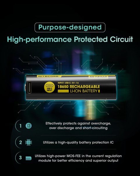 Akumulator Nitecore NL1836R 18650 3600 mAh 3.6 V