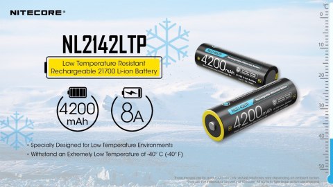 Nitecore NL2142LTP akumulator przemysłowy Litowo-jonowa (Li-Ion) 4200 mAh 3,6 V