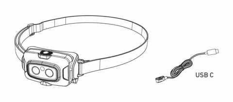 Latarka czołowa LED Ledlenser HF4R Core Black