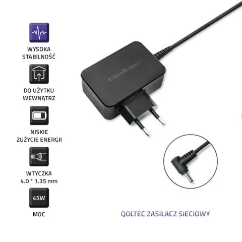 Qoltec Zasilacz do Lenovo 20W | 5V | 4A | 3.5*1.35