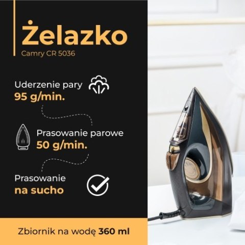 Żelazko parowe 3400W