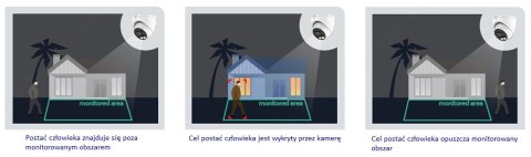 Kamera IP Dahua IPC-HDW2649T-ZS-IL-27135 Opakowanie zbiorcze 4szt