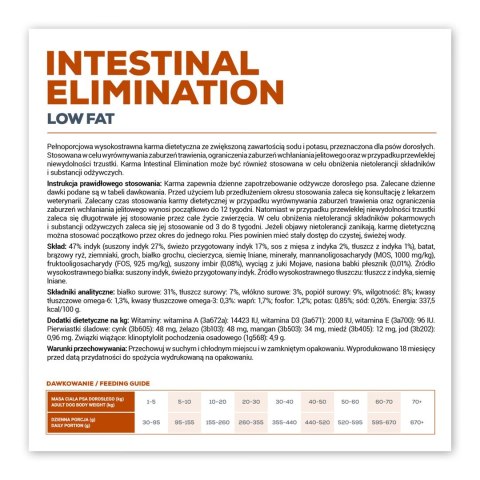 VetExpert Veterinary Diet Intestinal elimination dog 12kg VetExpert Veterinary Diet Intestinal elimination dog 12kg