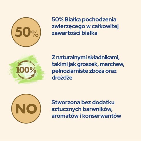 PURINA CAT CHOW Sterilized 1,5kg PURINA CAT CHOW Sterilized 1,5kg