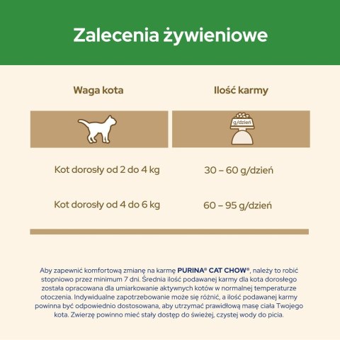 PURINA CAT CHOW Sterilized 1,5kg PURINA CAT CHOW Sterilized 1,5kg