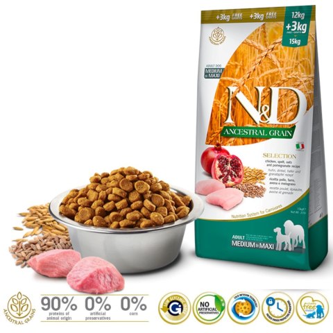Farmina N&D Ancestral Grain Selection - sucha karma dla psa - 12kg + 3kg Farmina N&D Ancestral Grain Selection - sucha karma dla psa - 12kg + 3kg
