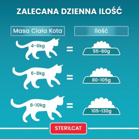 PURINA ONE Sterilcat Bogata w Wołowinę i Pszenicę 800g PURINA ONE Sterilcat Bogata w Wołowinę i Pszenicę 800g