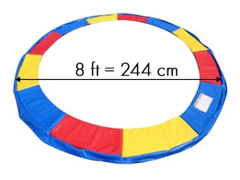 Kolorowa osłona sprężyn do trampoliny 244 250 cm 8ft