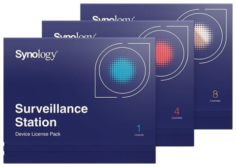 Licencja Synology NVR na 4 kamery Licencja Synology NVR na 4 kamery