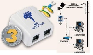 Axon AIR NET Protector (RJ45) Linia napowietrzna