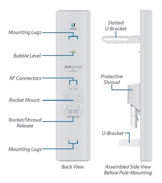 Antena UBIQUITI AM-5AC21-60