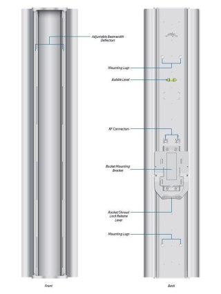 Antena UBIQUITI AM-V5G-Ti