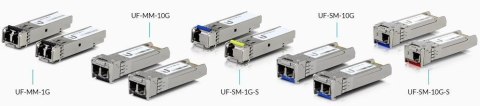 Moduł UBIQUITI UF-MM-10G Multi-Mode 10Gb/s SFP+ 2xLC (2 szt.)