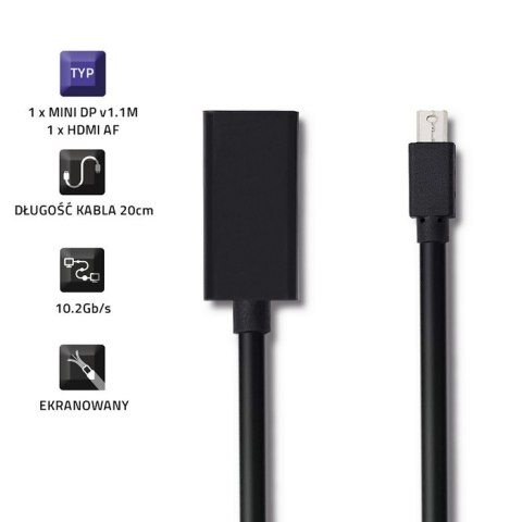 Qoltec Mini DisplayPort v1.1 męski | HDMI A żeński | 4K | 0.2m