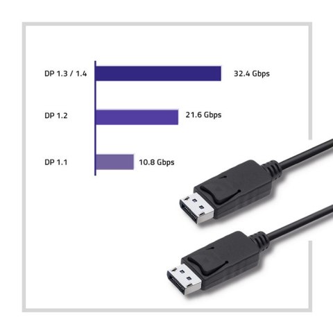 Qoltec DisplayPort v1.2 męski | DisplayPort v1.2 męski | 5K | 1m