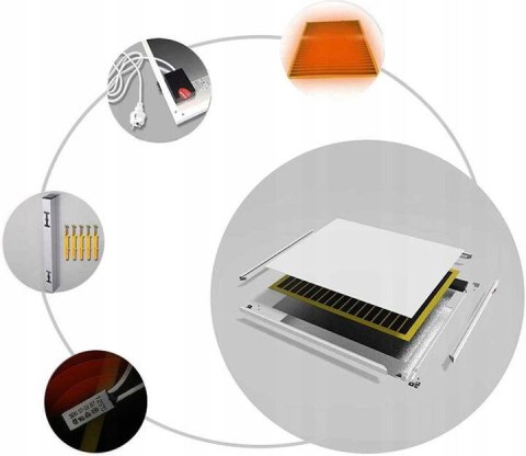 Panel grzewczy IR CRONOS Graphene PRO CGP-700TWP White