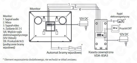 WIDEODOMOFON EURA VDP-90A3 DELTA + biały monitor