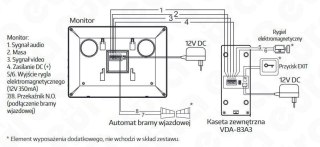 WIDEODOMOFON EURA VDP-90A3 DELTA + czarny monitor